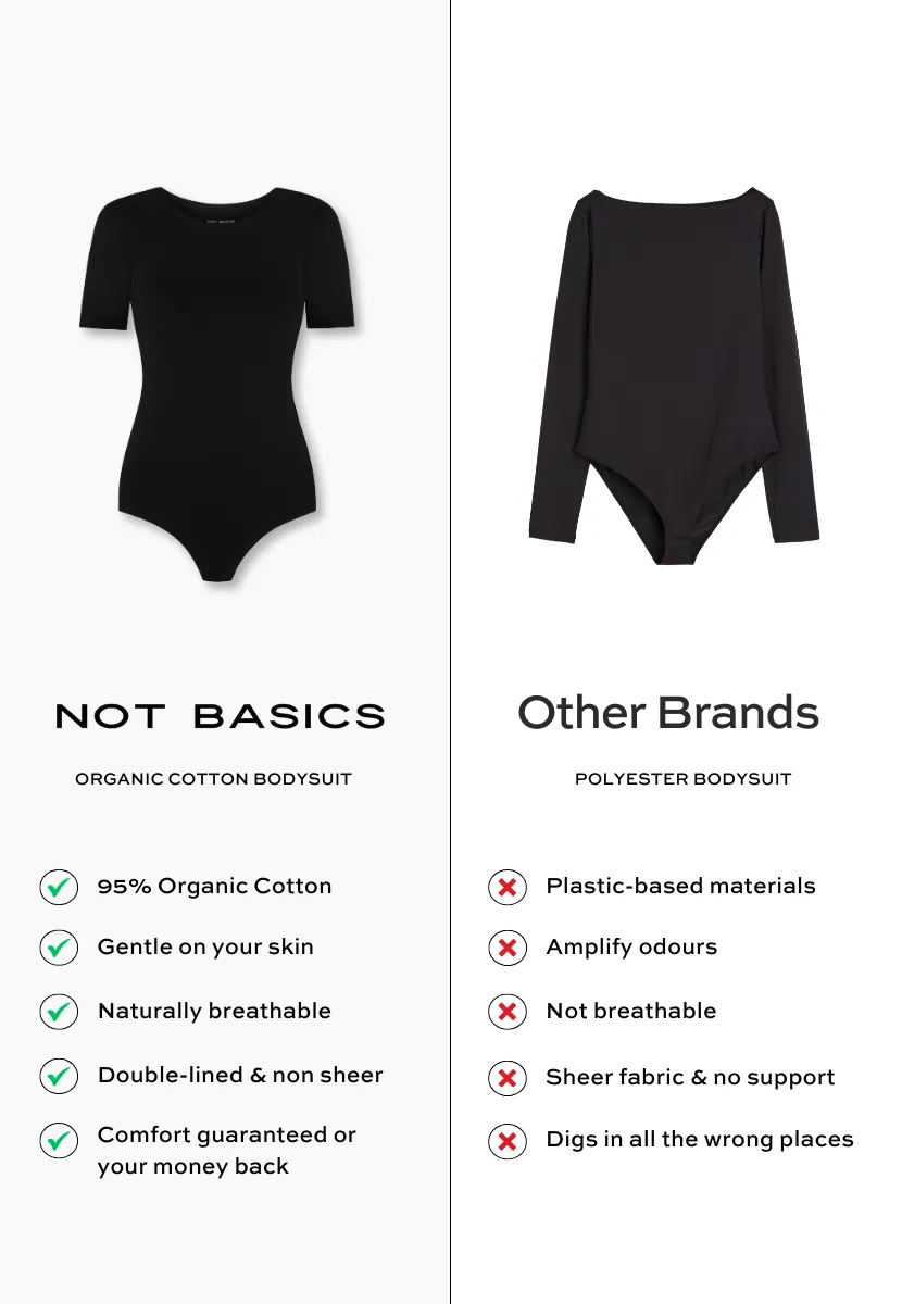 Organic Cotton Crew Bodysuit, Black